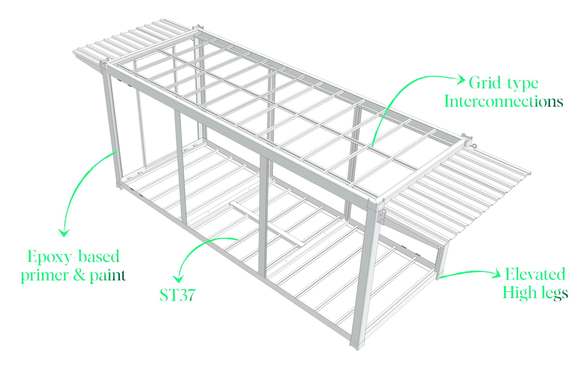 CX Series reinforced grid skeleton main frame