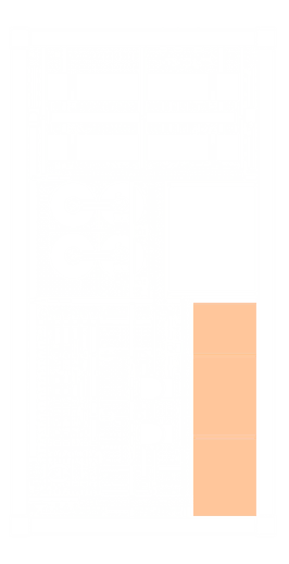PX 16000 UNO top-view technical drawing with the MCC and PLC panels highlighted